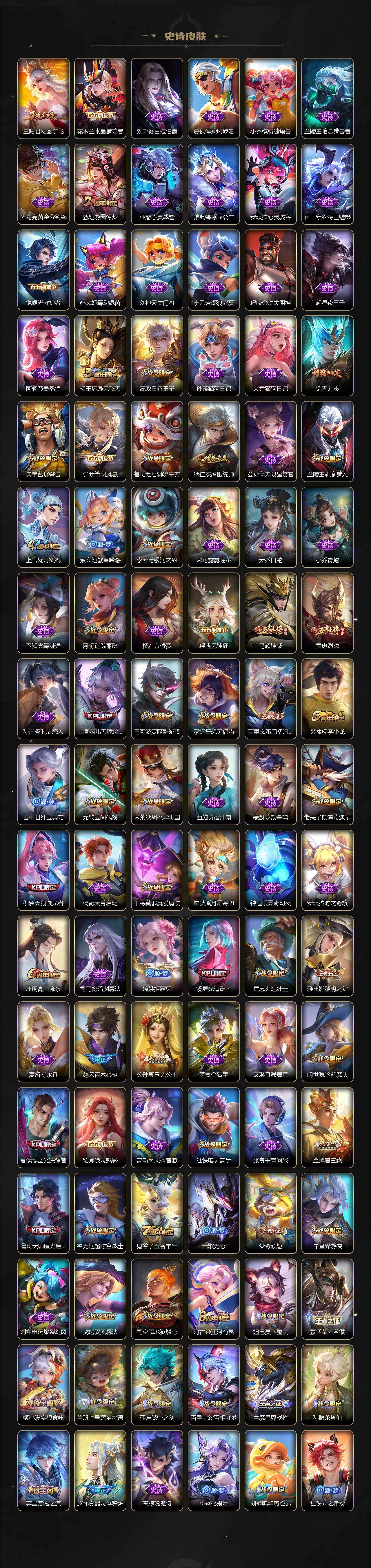 WZCMW486613王者荣耀账号详情图5