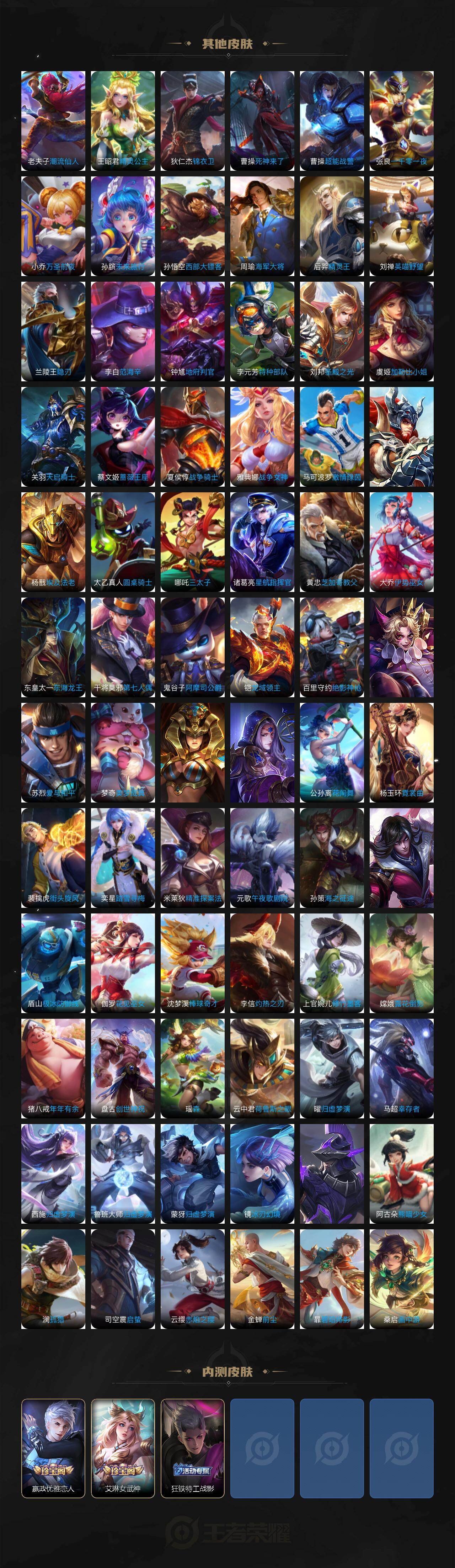 WZCMW486613王者荣耀账号详情图8