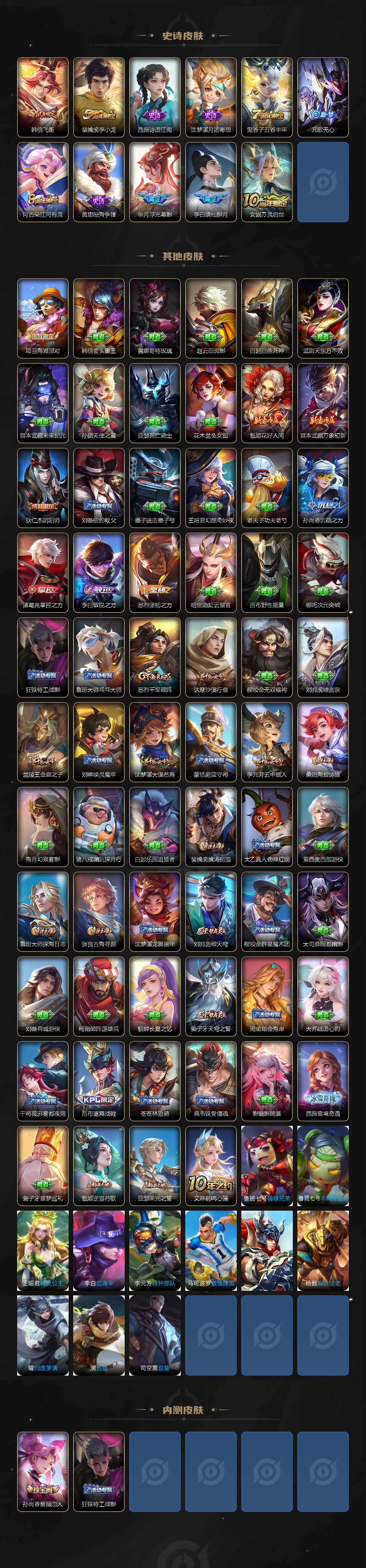 WZKG497374王者荣耀账号详情图3