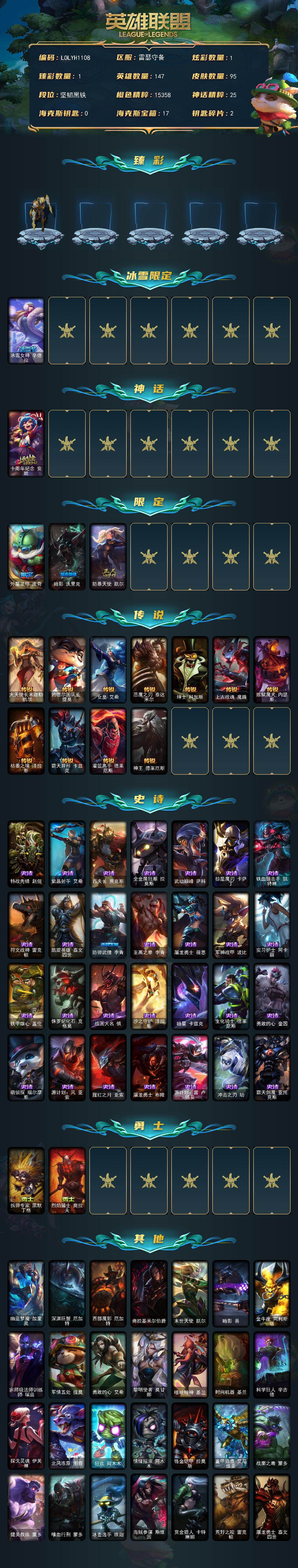 LOLEY48766英雄联盟账号详情图2