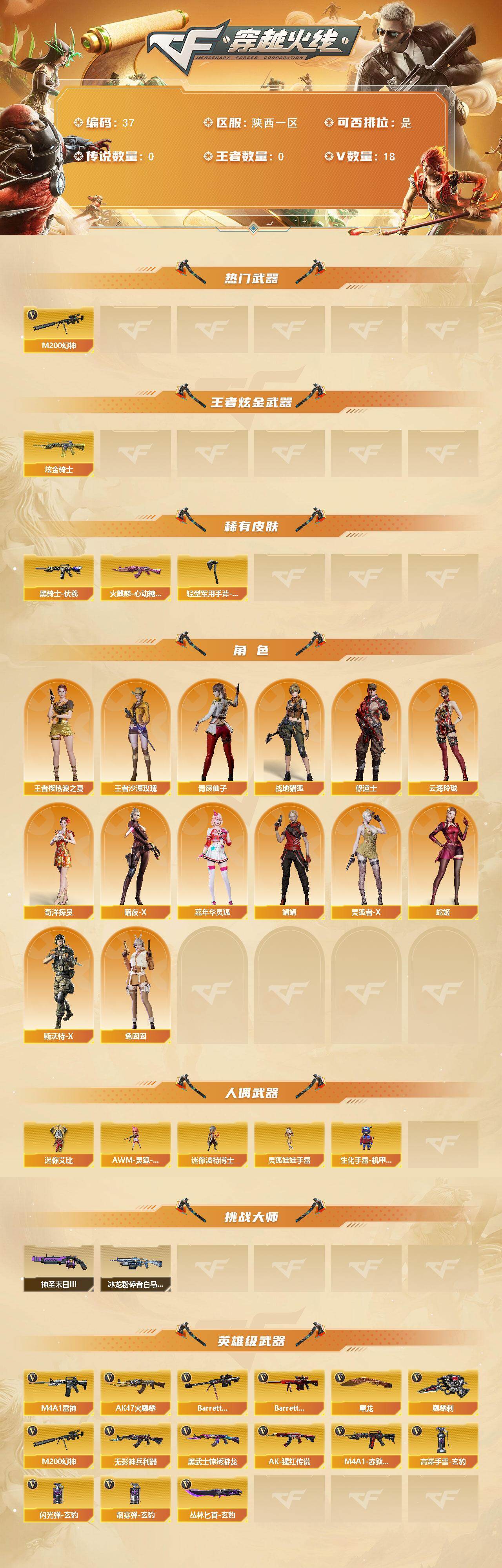 CFQYYX441706穿越火线账号详情图2