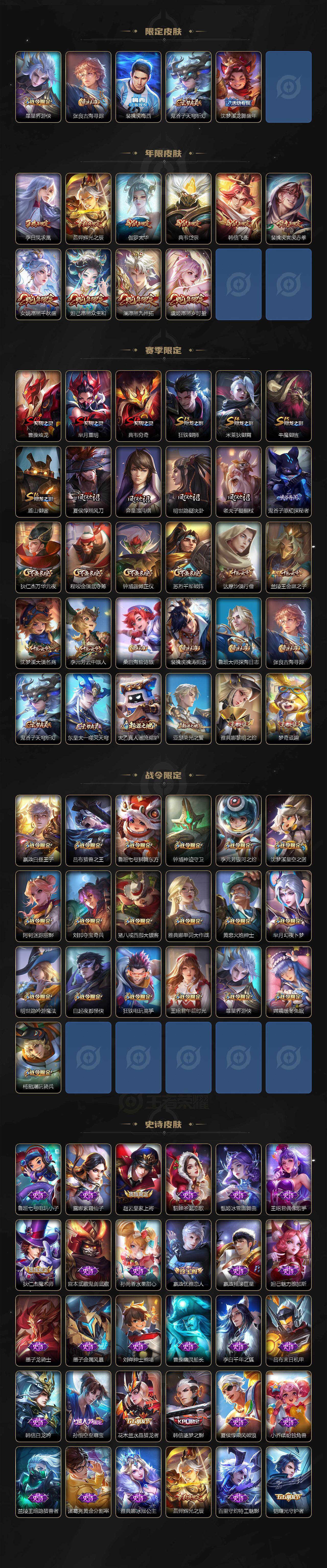 WZQYYX485777王者荣耀账号详情图3