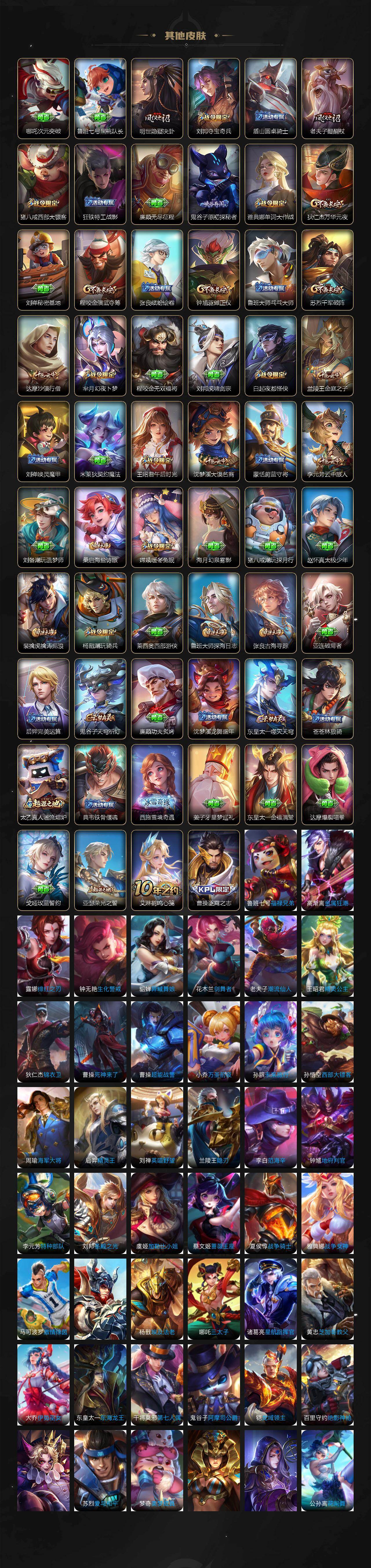 WZQYYX485777王者荣耀账号详情图5