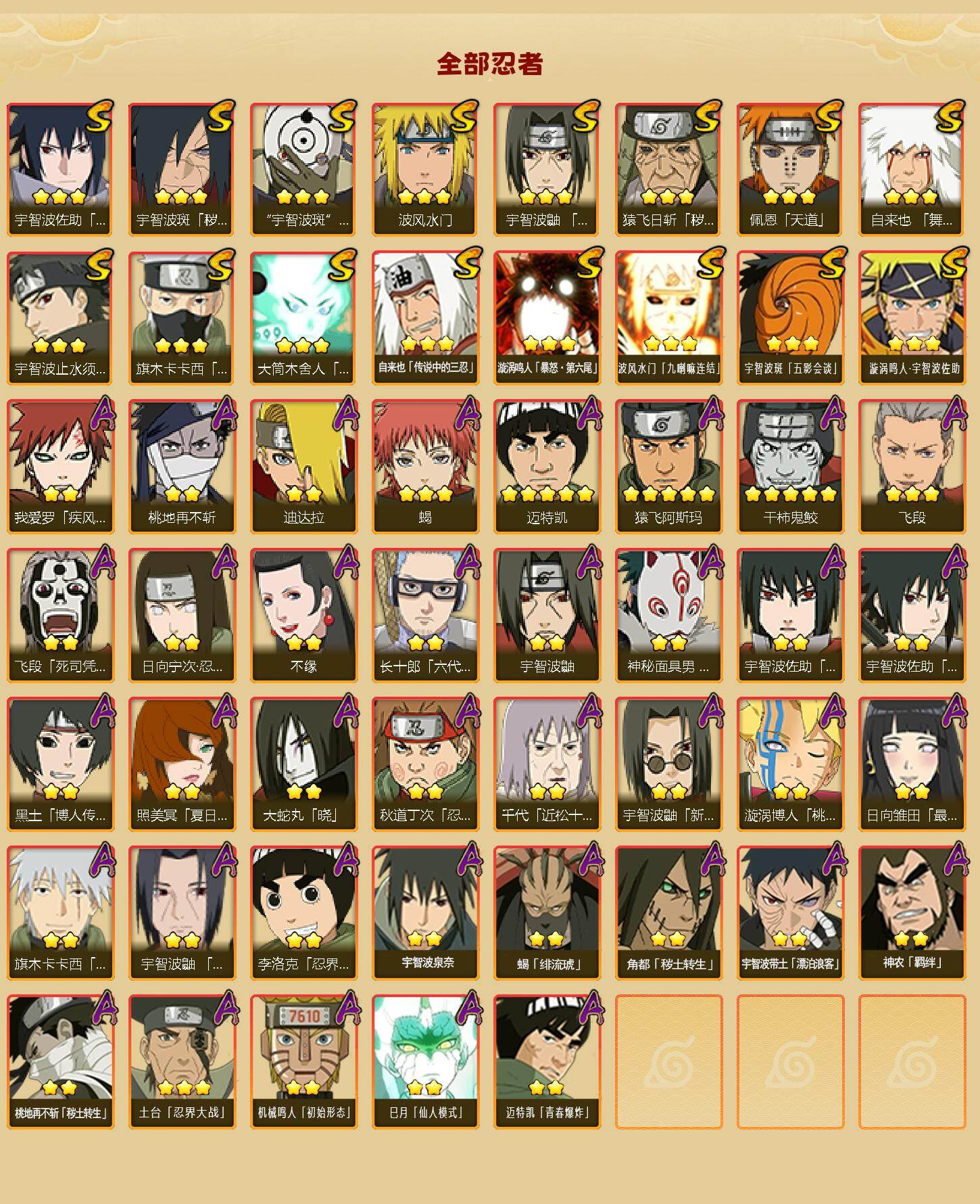 HYCMW48001火影忍者账号详情图2