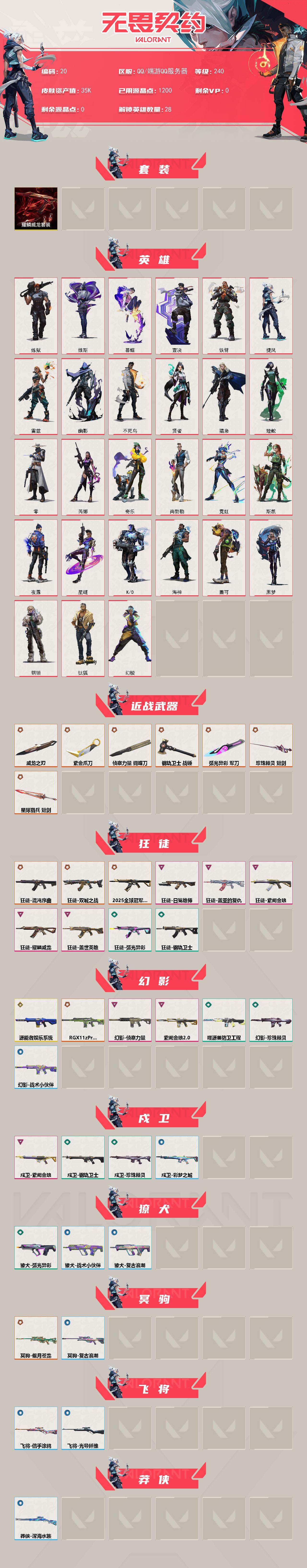 WWQQYYX47709无畏契约账号详情图2