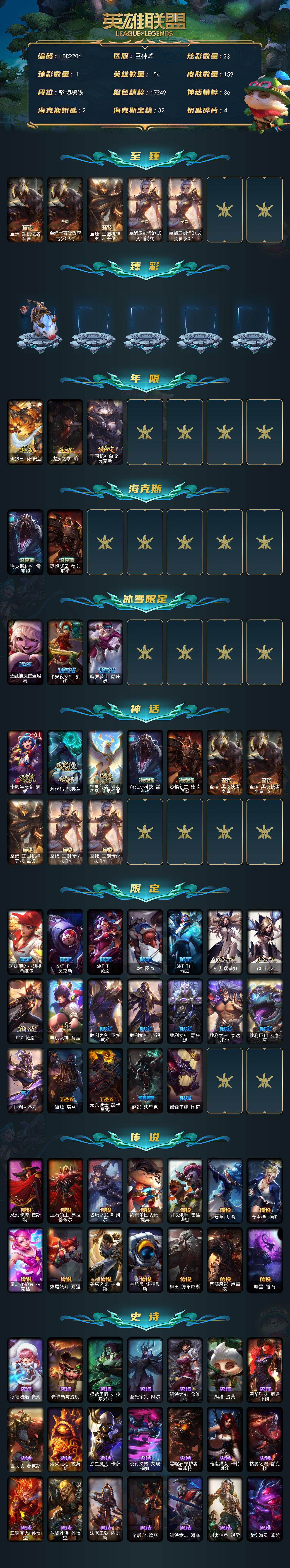 LOLEY48494英雄联盟账号详情图2