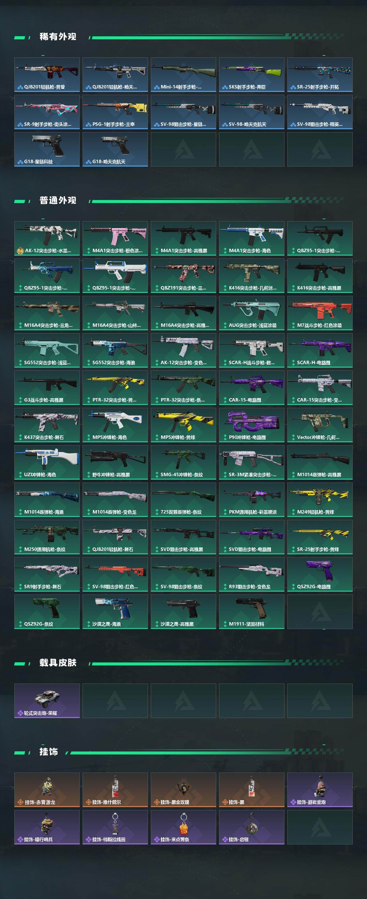 SJZQM423281三角洲行动账号详情图4