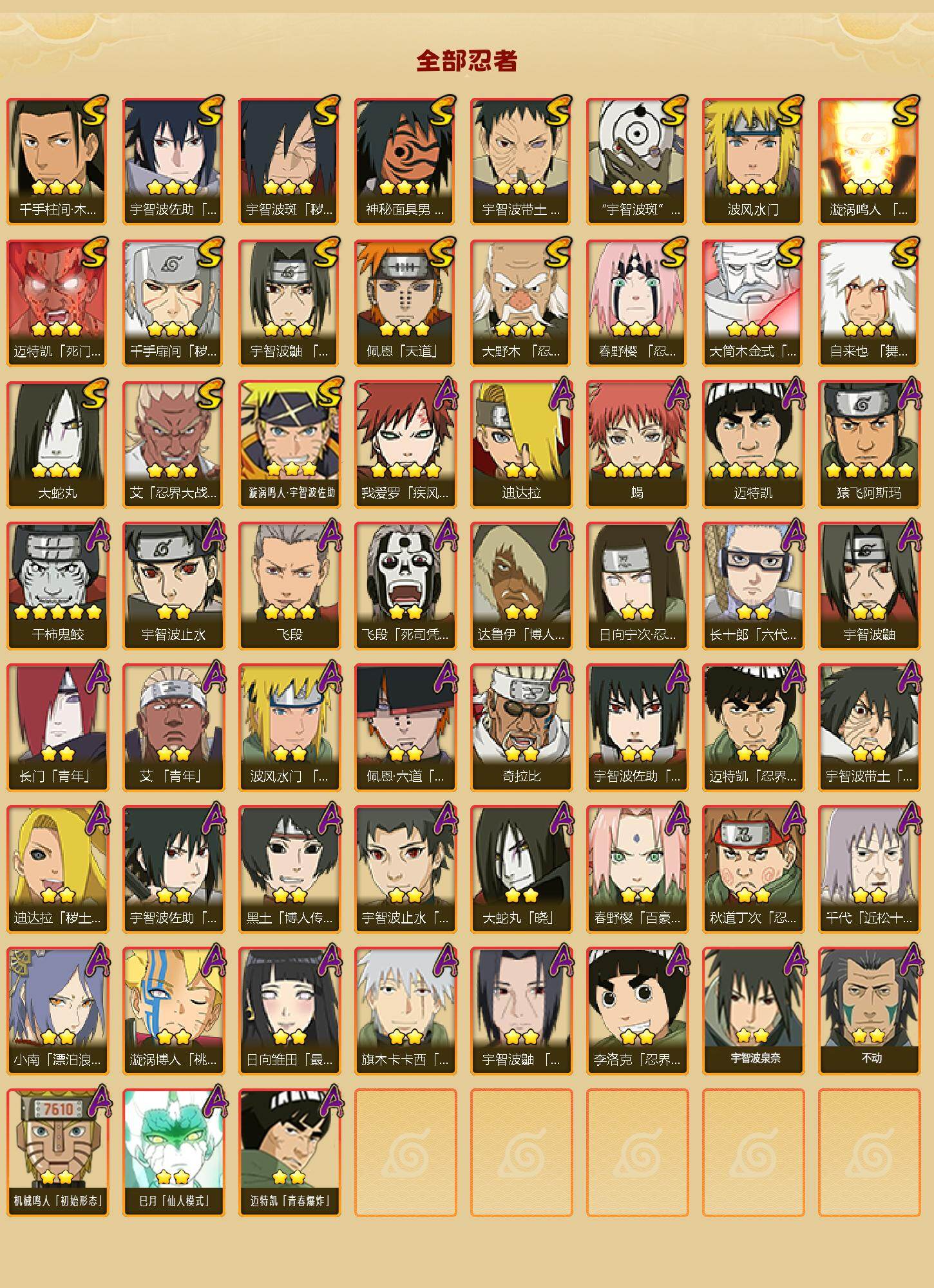 HYCMW48022火影忍者账号详情图2