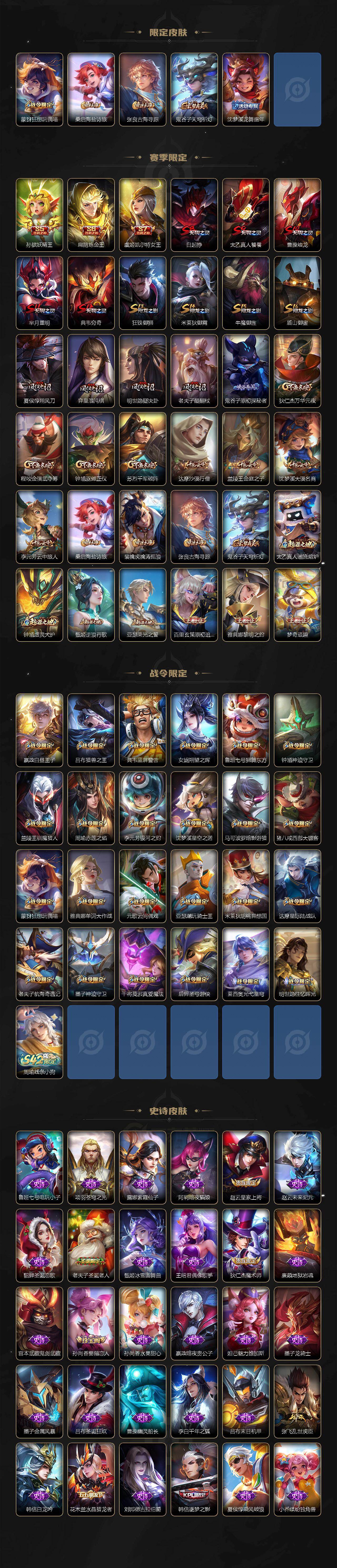 WZLX4112992王者荣耀账号详情图3