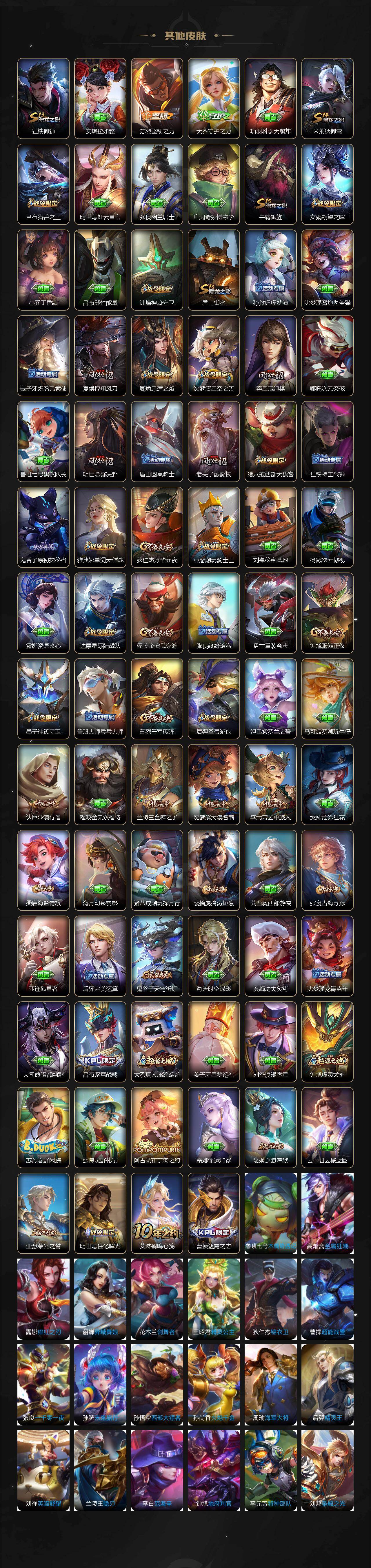 WZLX4112992王者荣耀账号详情图5