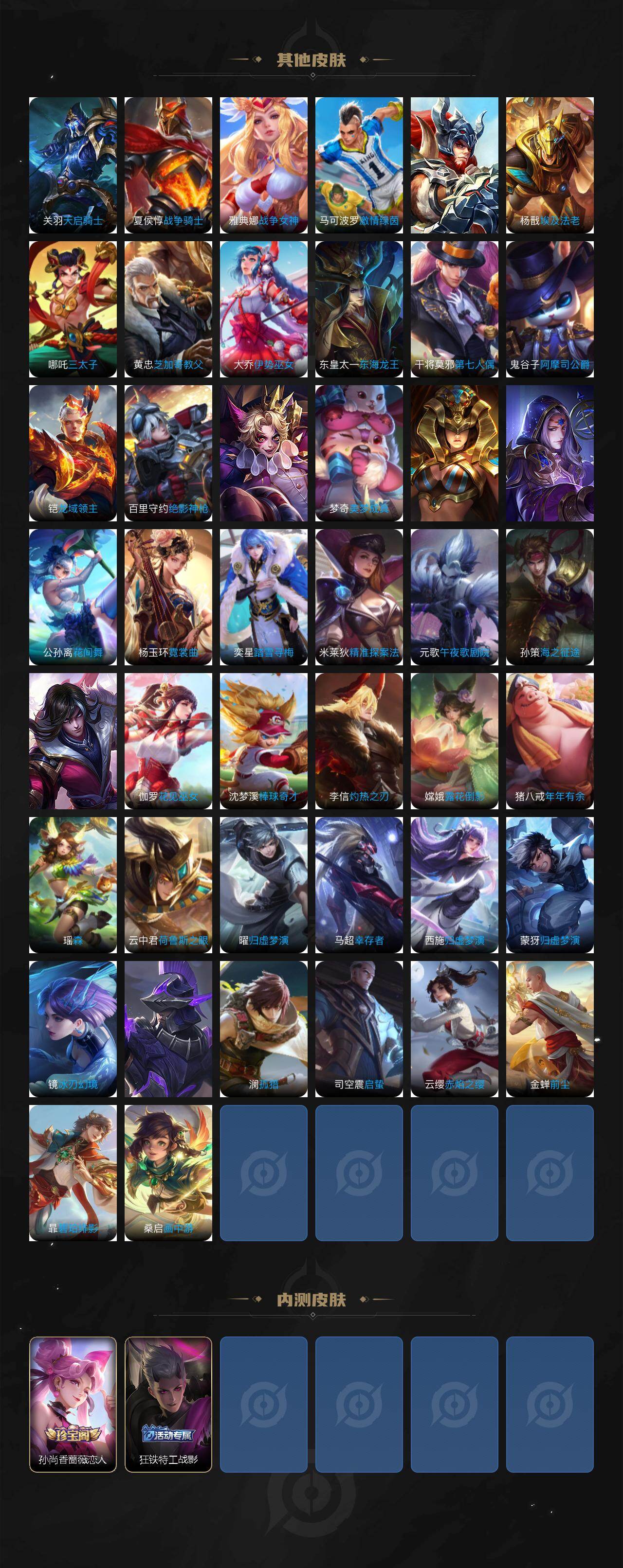 WZLX4112992王者荣耀账号详情图6