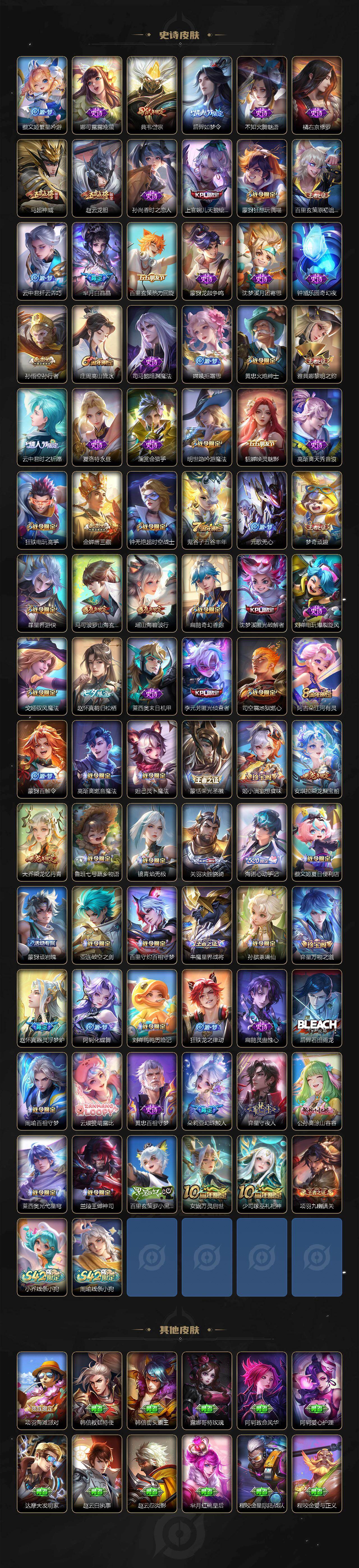 WZCMW4114694王者荣耀账号详情图5