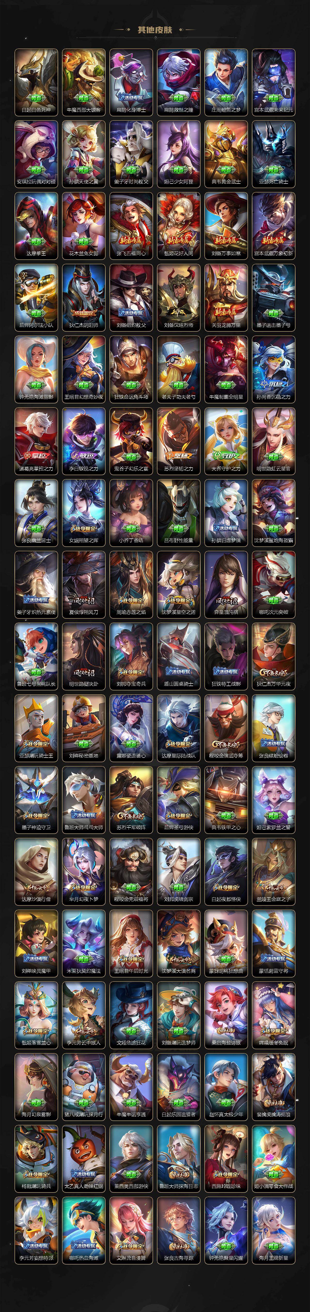 WZCMW4114694王者荣耀账号详情图6