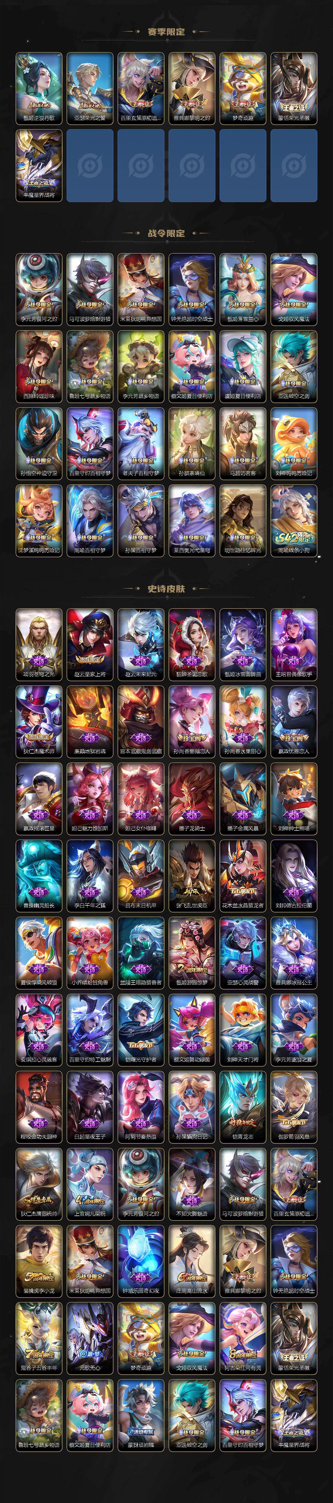 WZCMW4127006王者荣耀账号详情图3