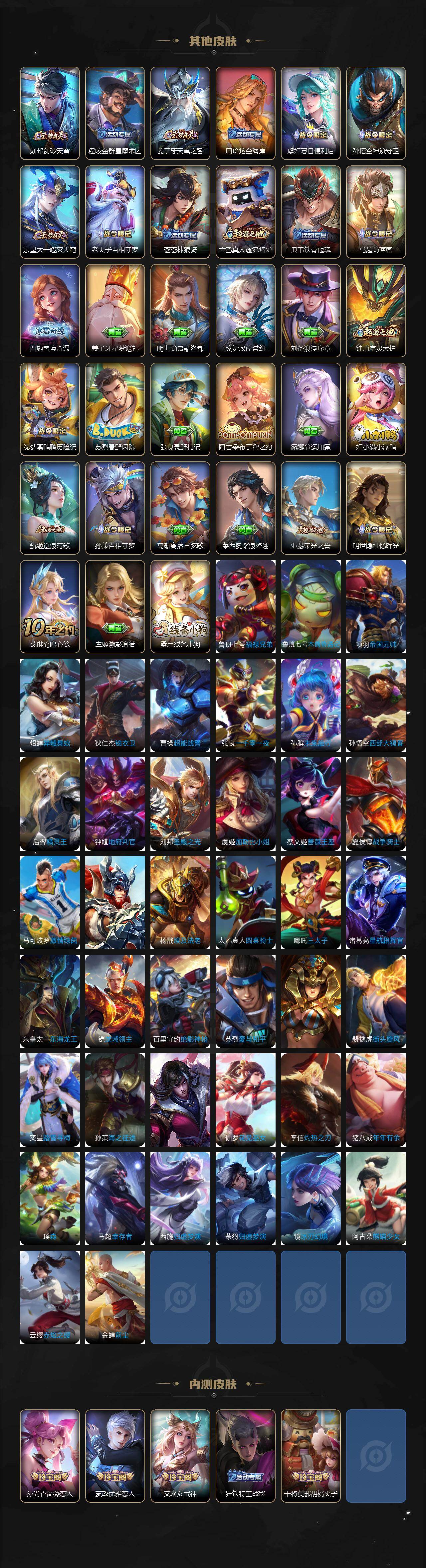 WZCMW4127006王者荣耀账号详情图5