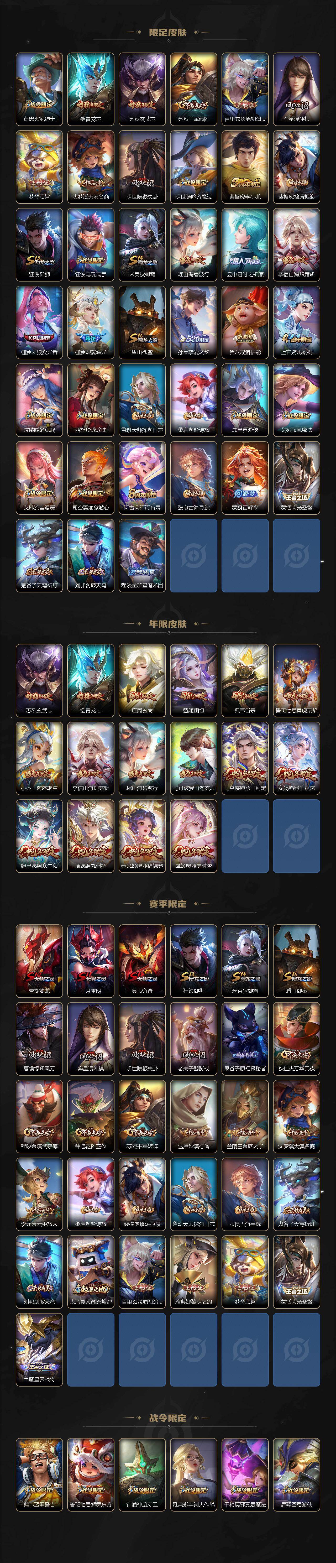 WZQYYX486079王者荣耀账号详情图3