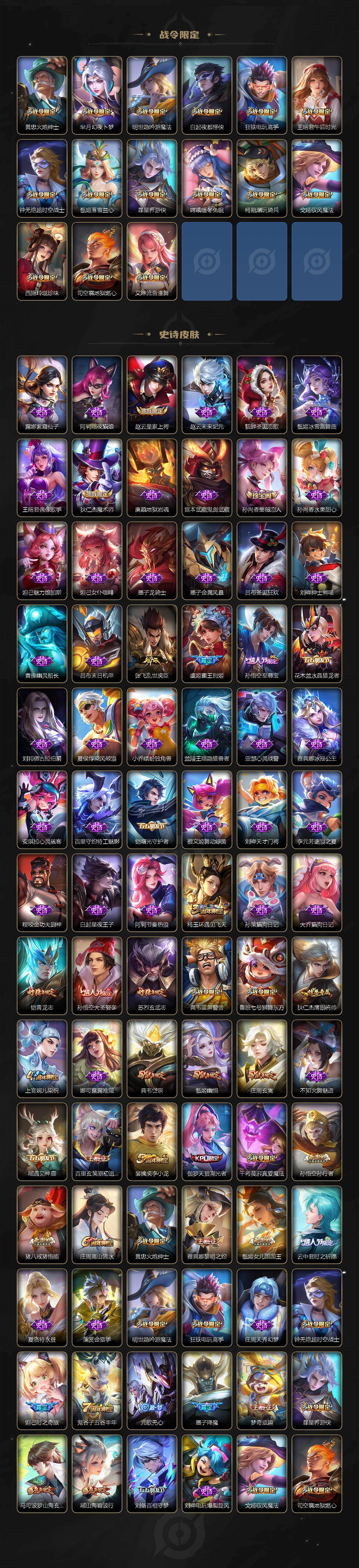 WZQYYX486079王者荣耀账号详情图4