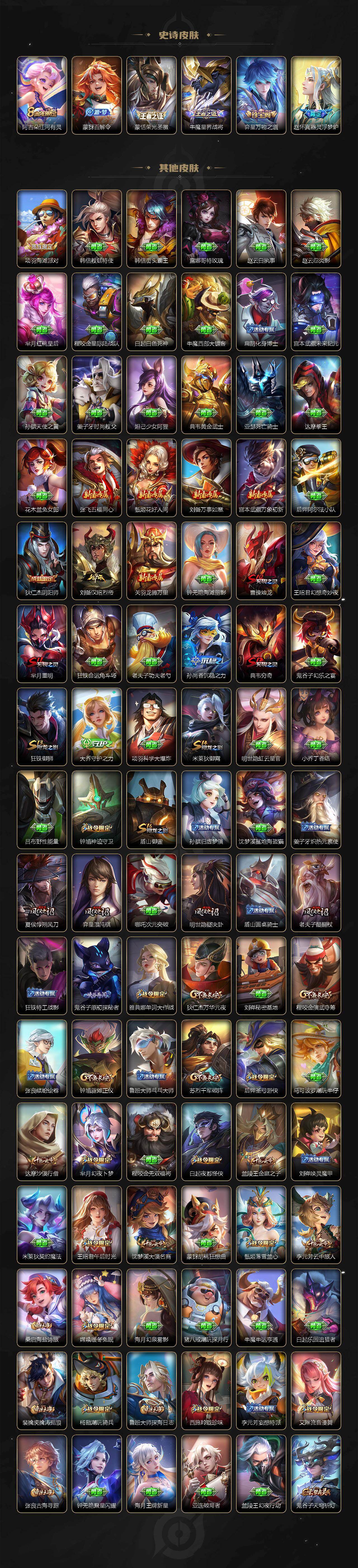 WZQYYX486079王者荣耀账号详情图5