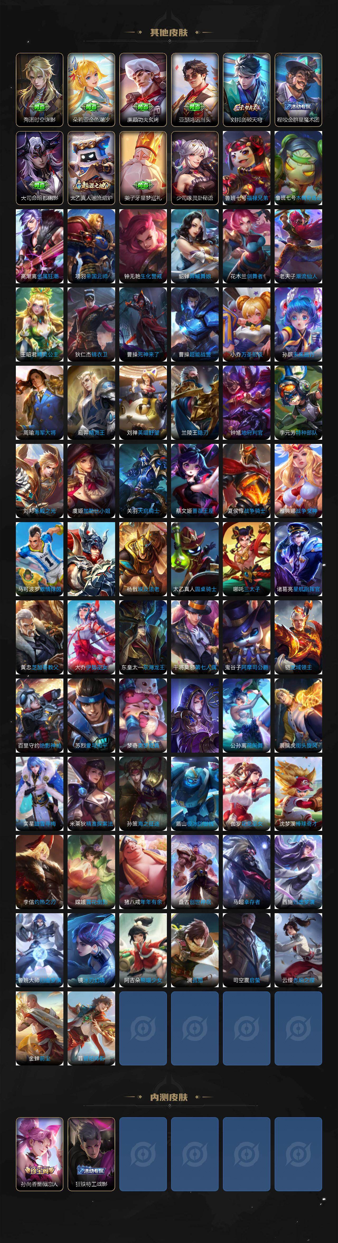 WZQYYX486079王者荣耀账号详情图6