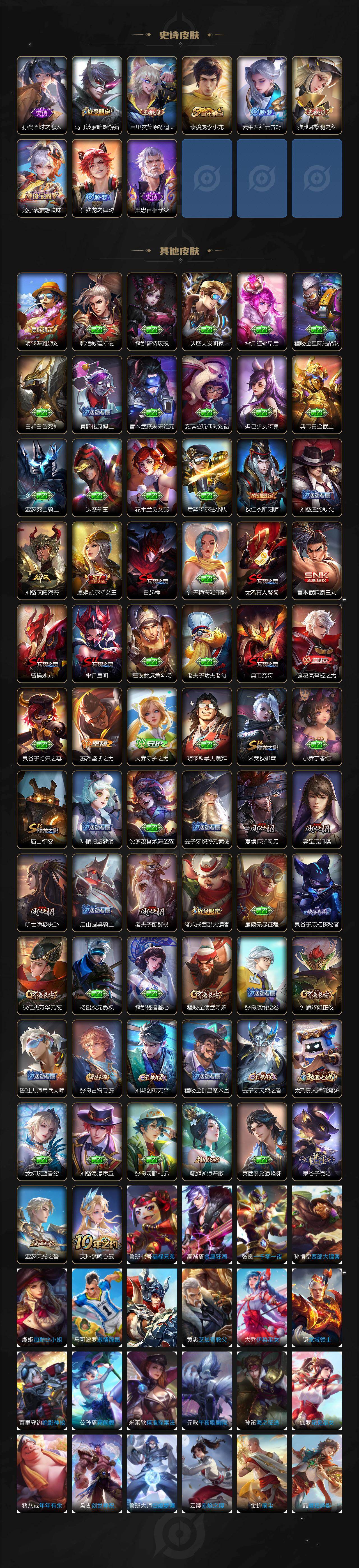 WZCMW4119002王者荣耀账号详情图3