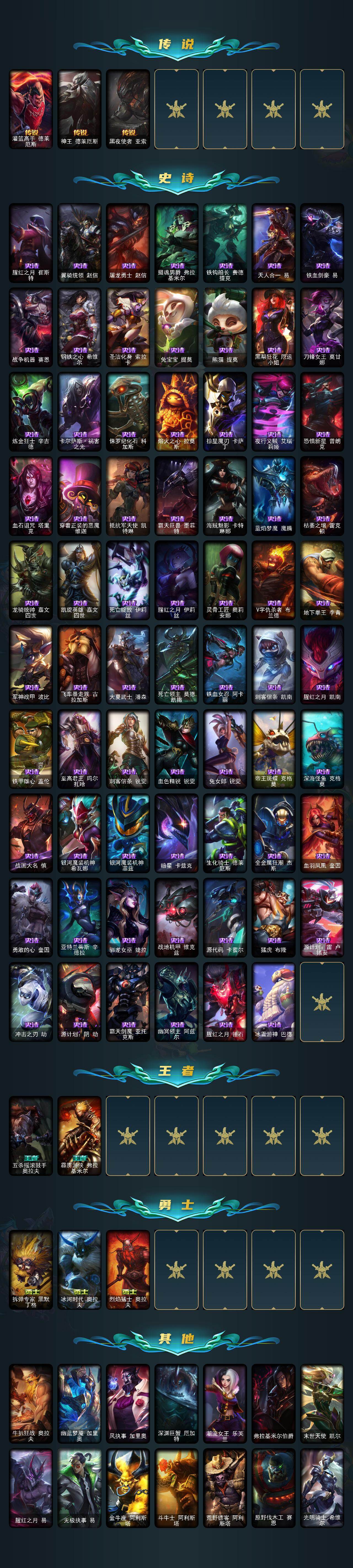 LOLQM48510英雄联盟账号详情图4