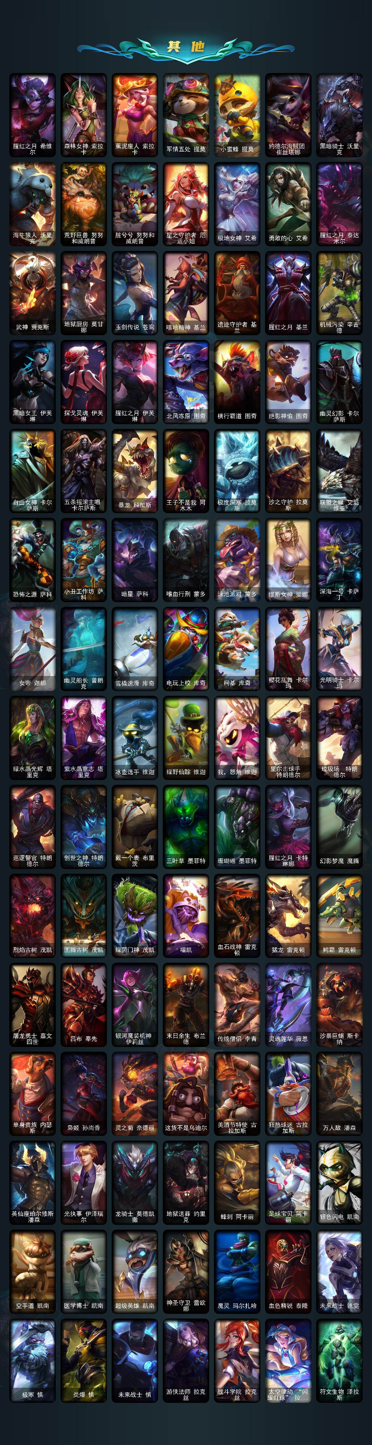 LOLQM48510英雄联盟账号详情图5