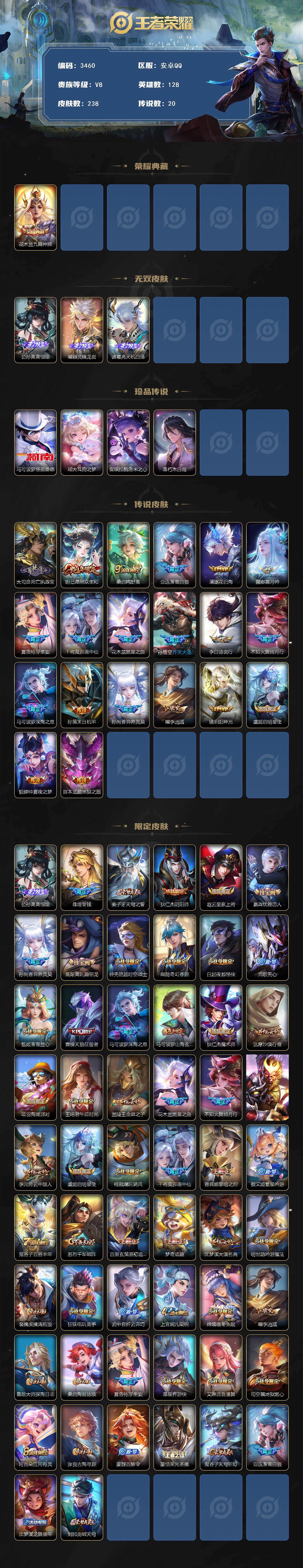 WZCMW4119007王者荣耀账号详情图2