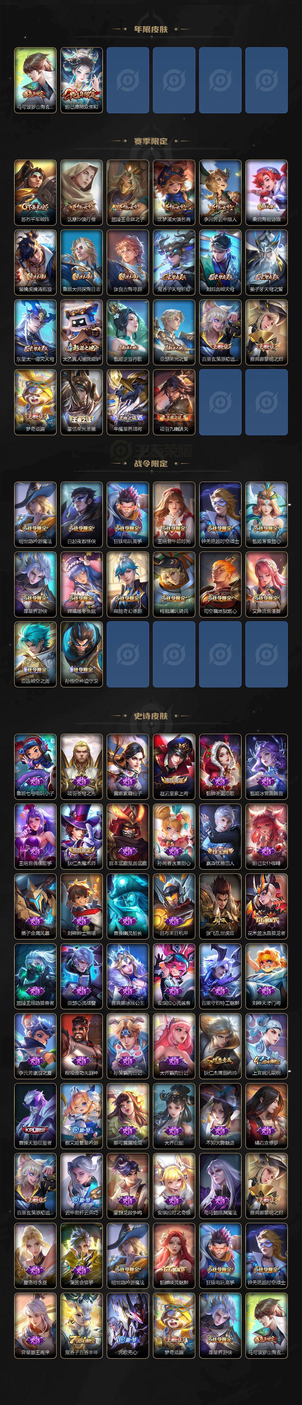 WZCMW4119007王者荣耀账号详情图3