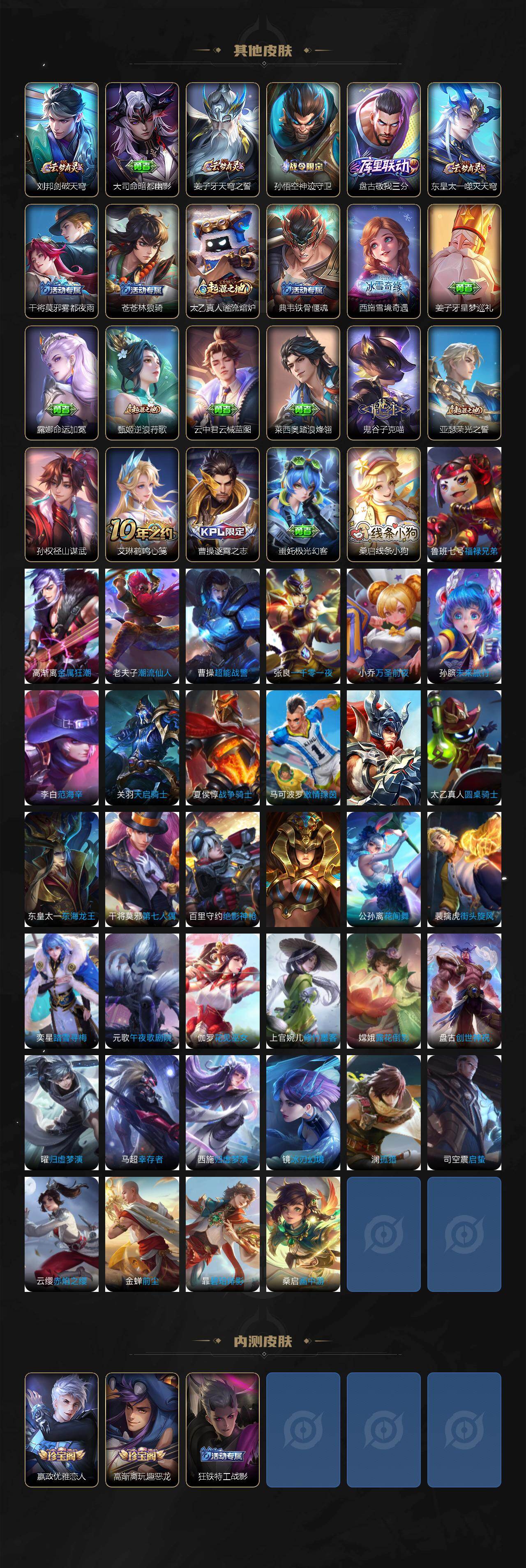 WZCMW4119007王者荣耀账号详情图5