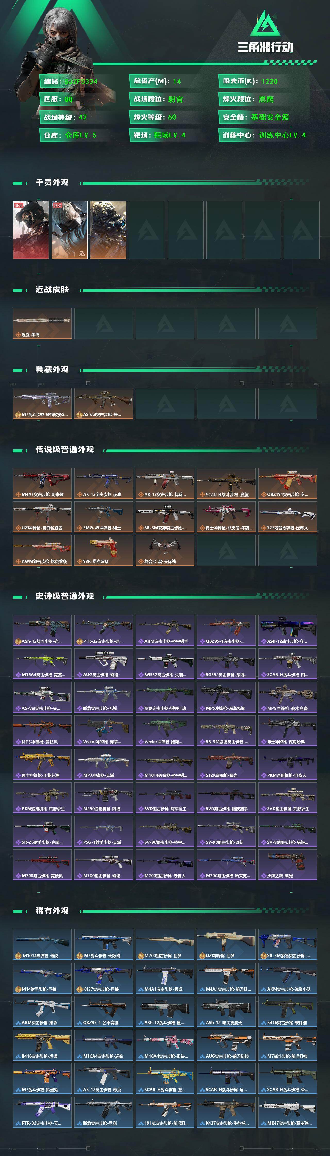 SJZEY457338三角洲行动账号详情图2