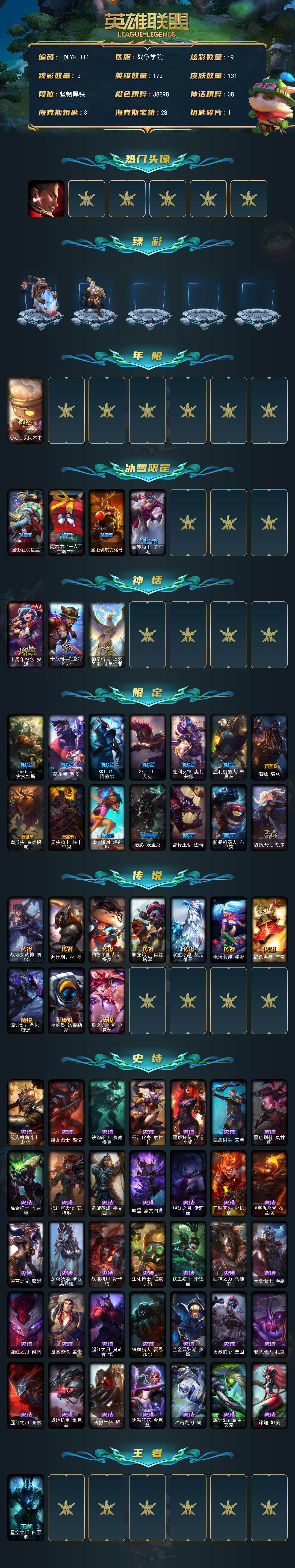 LOLEY48788英雄联盟账号详情图2