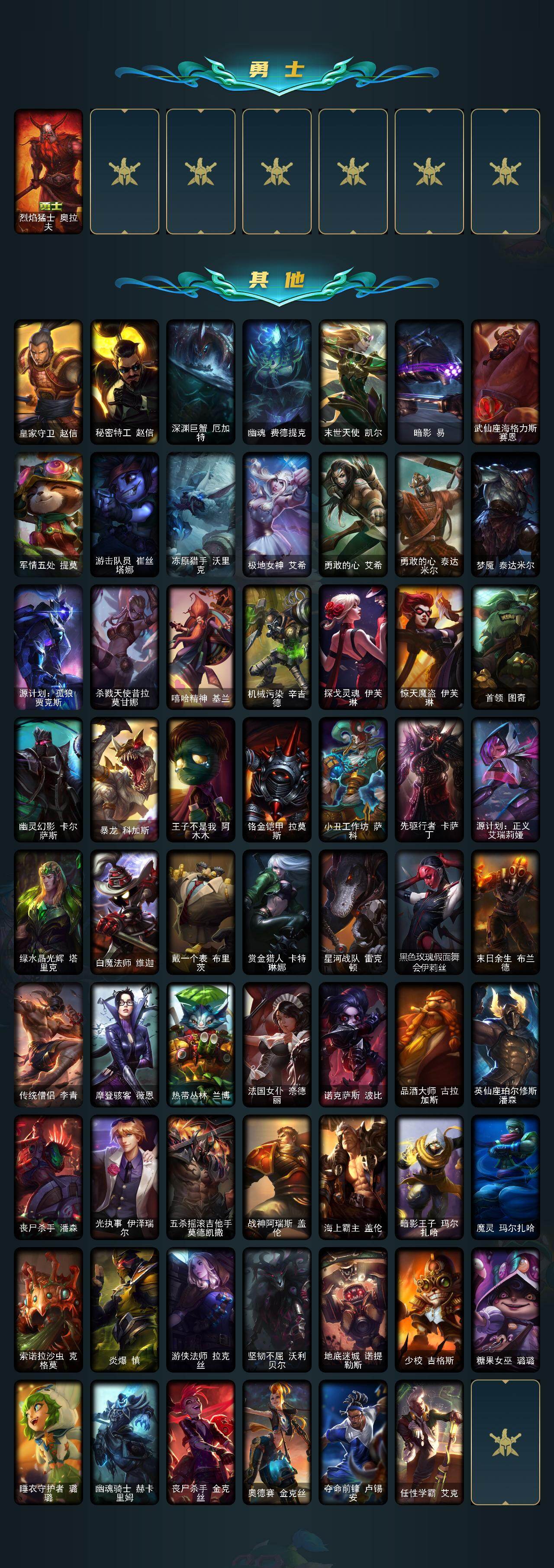 LOLEY48788英雄联盟账号详情图3