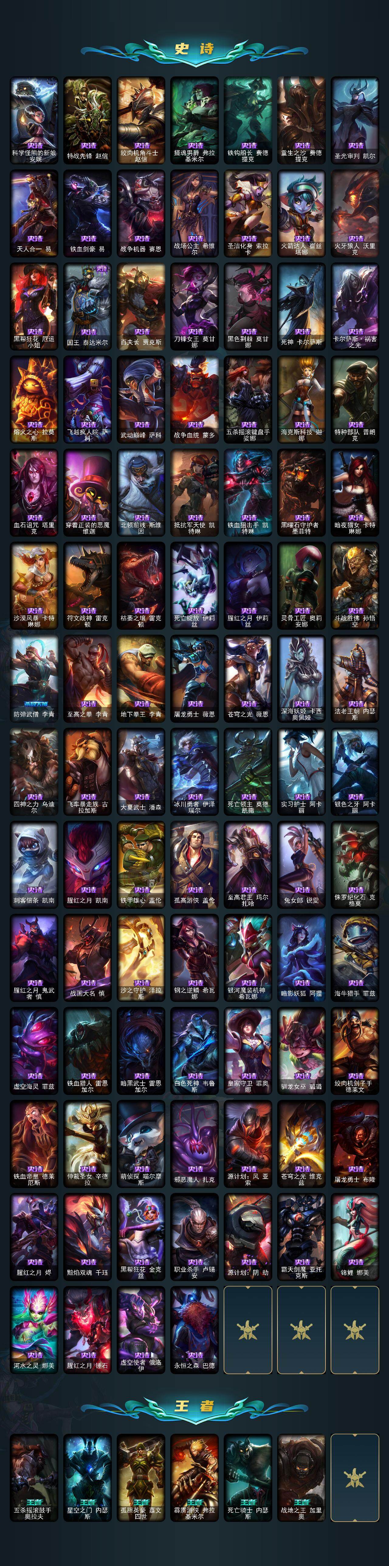 LOLQM48792英雄联盟账号详情图4