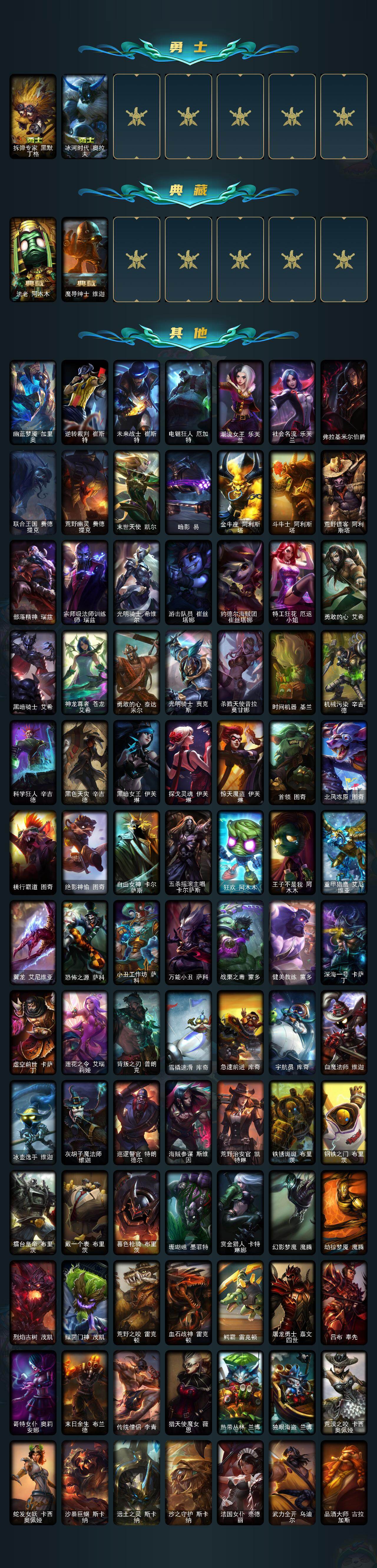 LOLQM48792英雄联盟账号详情图5