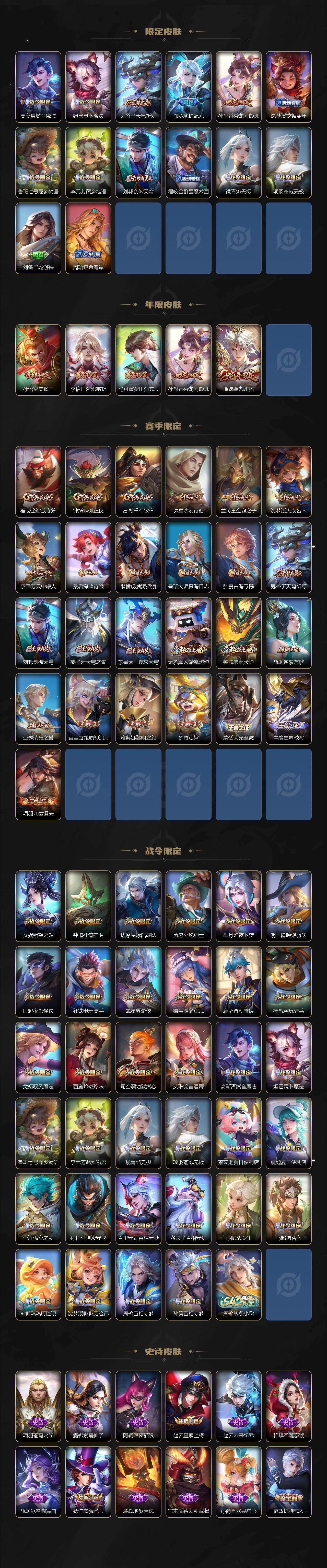 WZ03486773王者荣耀账号详情图9