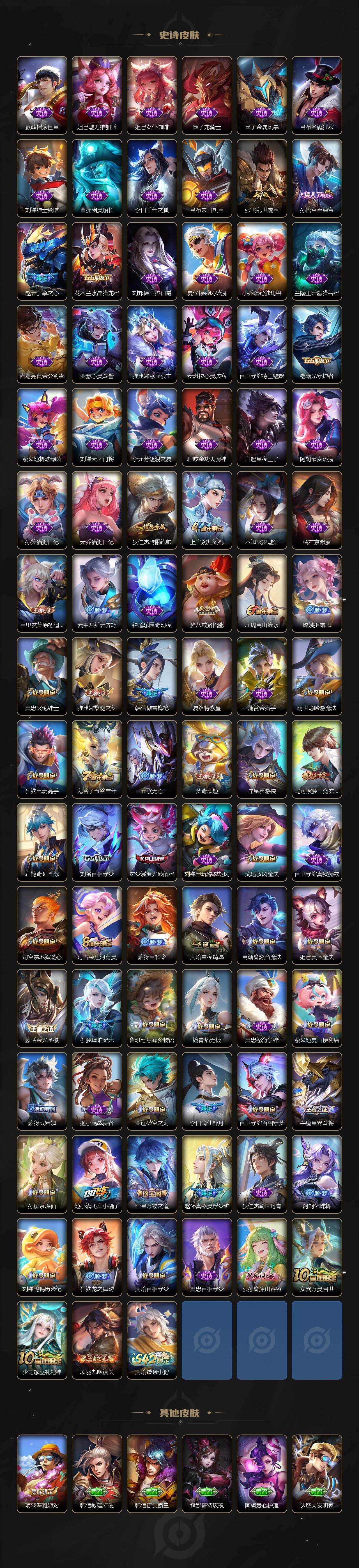 WZ03486773王者荣耀账号详情图10