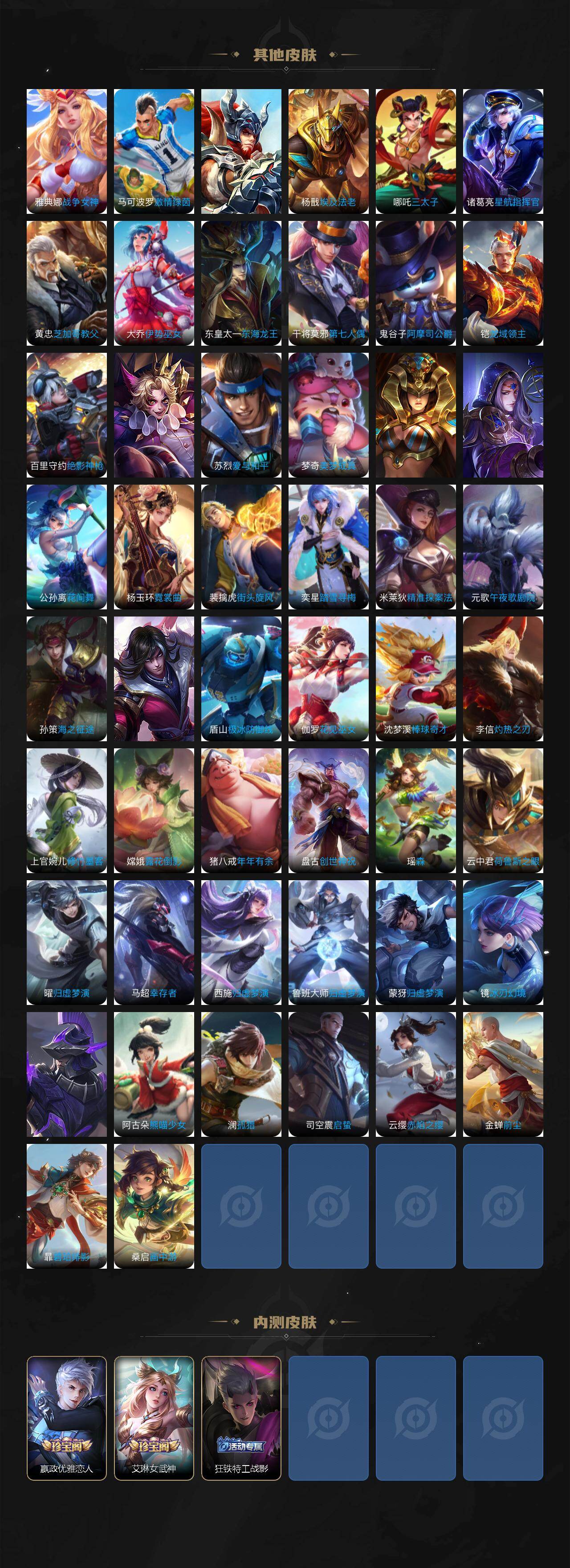 WZ03486773王者荣耀账号详情图7