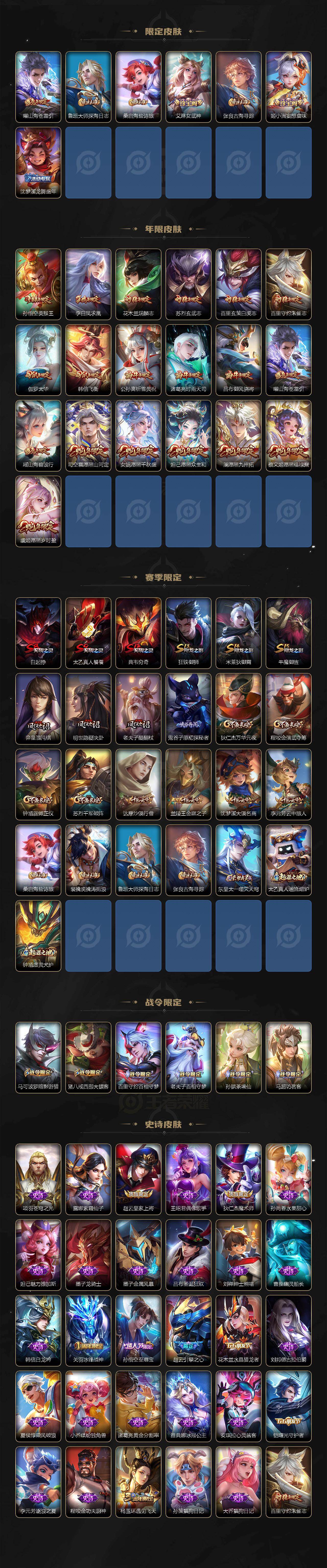 WZ03486771王者荣耀账号详情图3