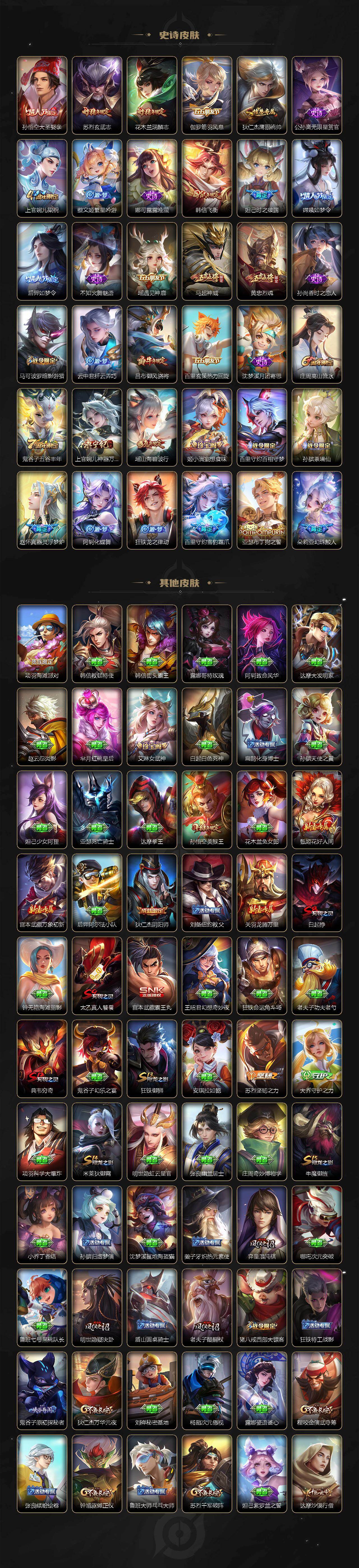 WZ03486771王者荣耀账号详情图4