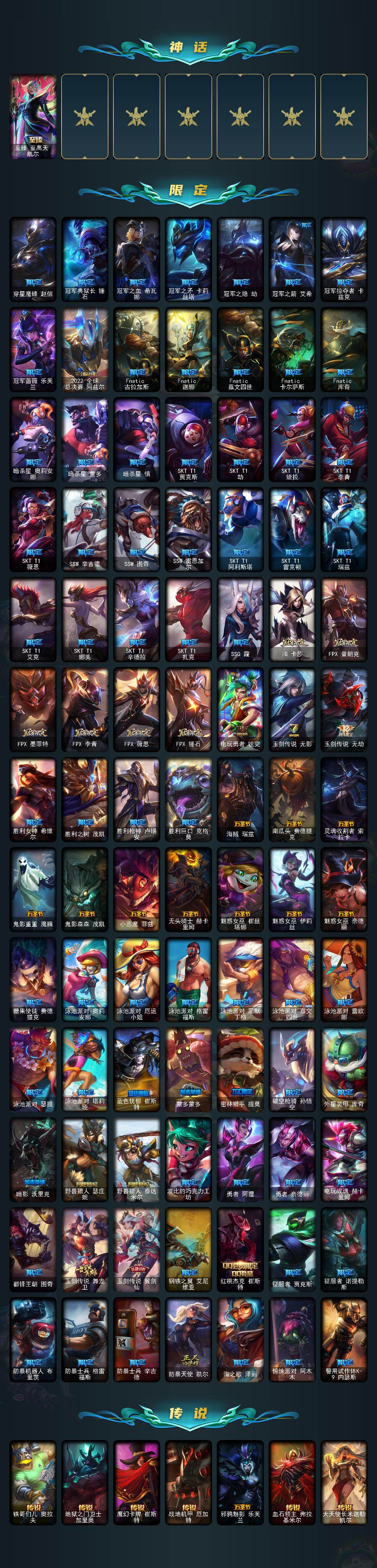 LOLCMW49563英雄联盟账号详情图4