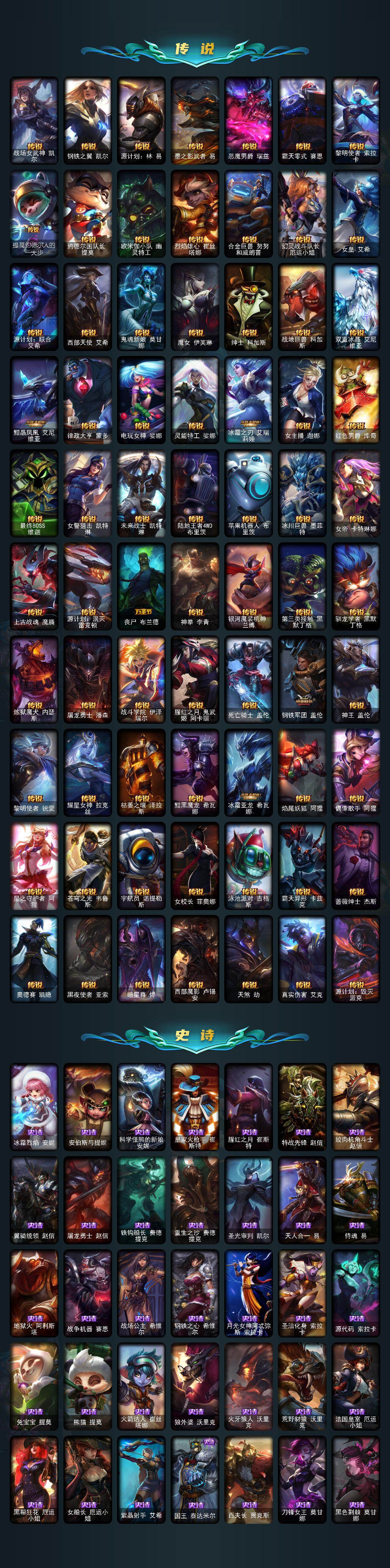 LOLCMW49563英雄联盟账号详情图5