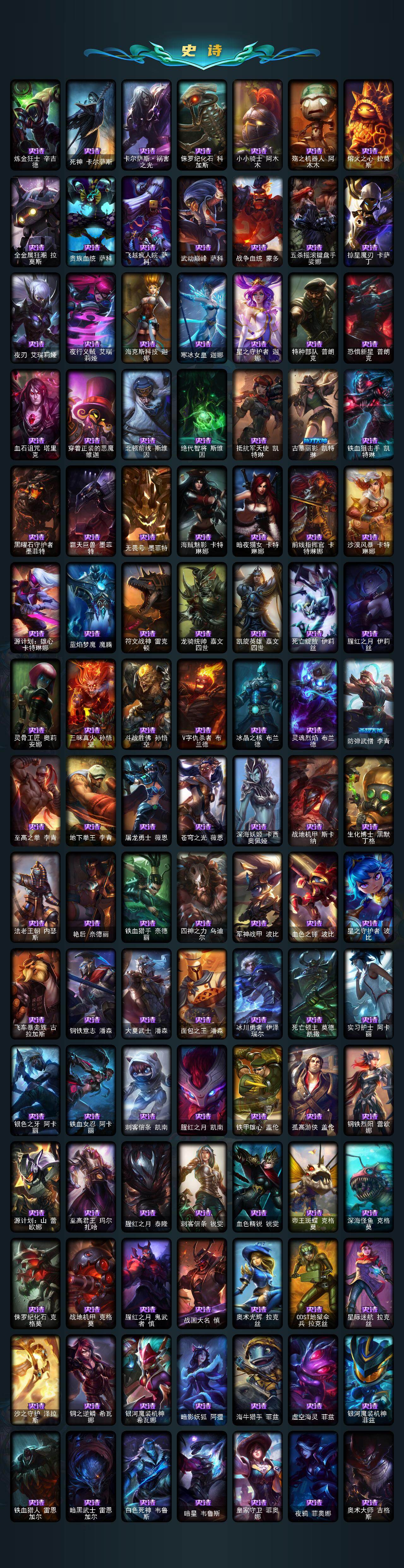 LOLCMW49563英雄联盟账号详情图6