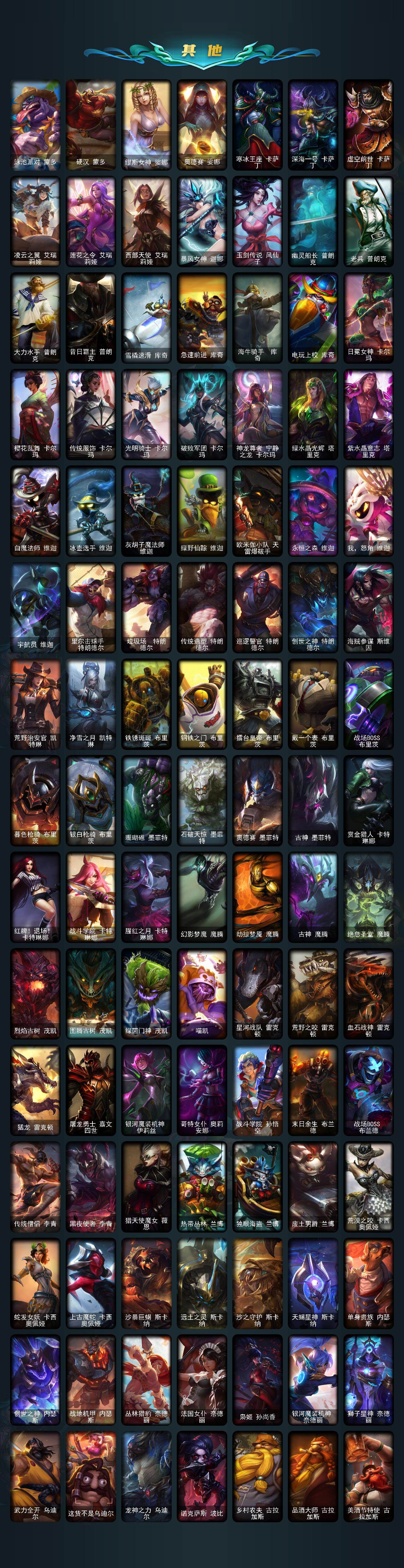 LOLCMW49563英雄联盟账号详情图9