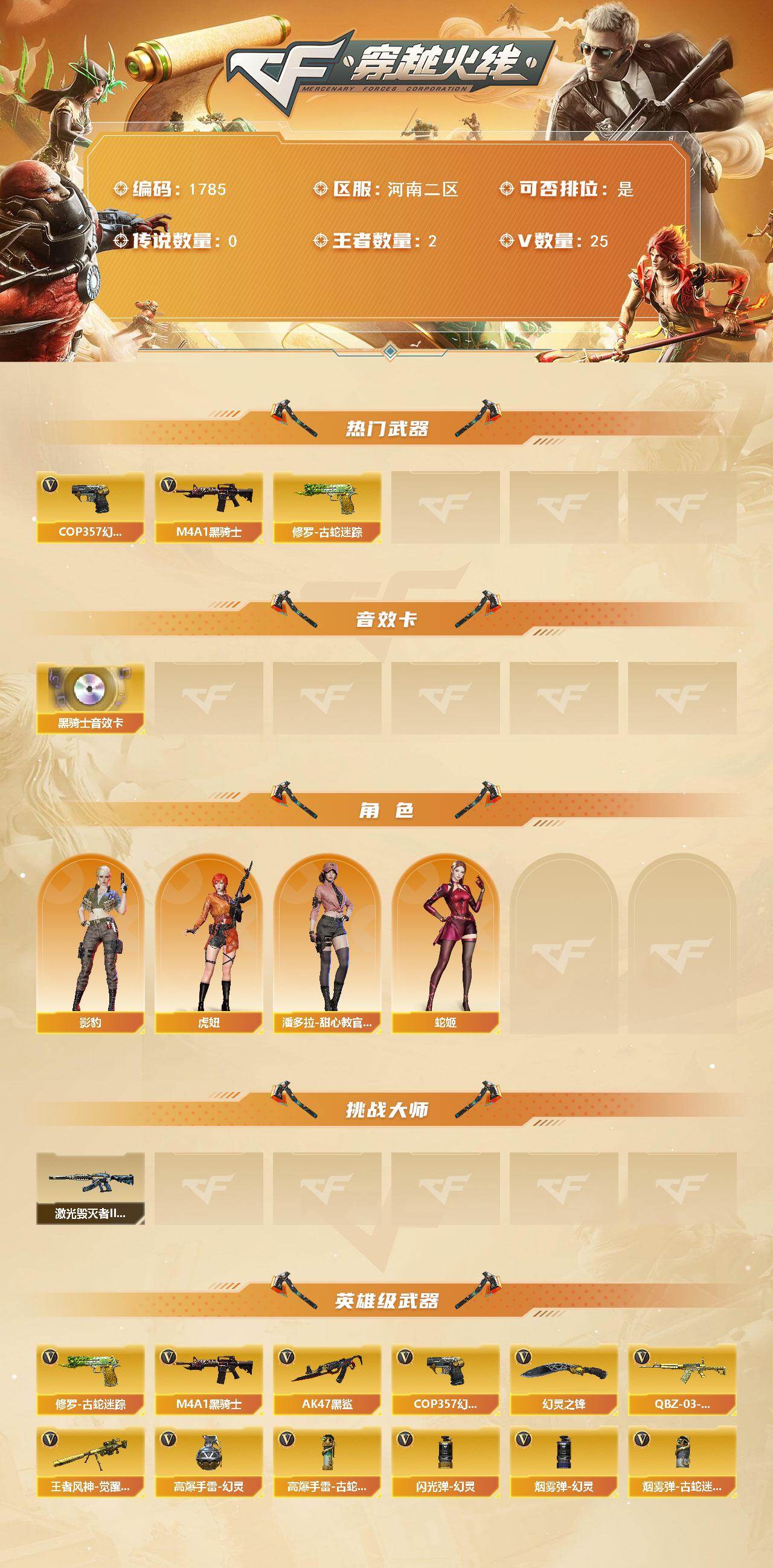 CFCMW426636穿越火线账号详情图2