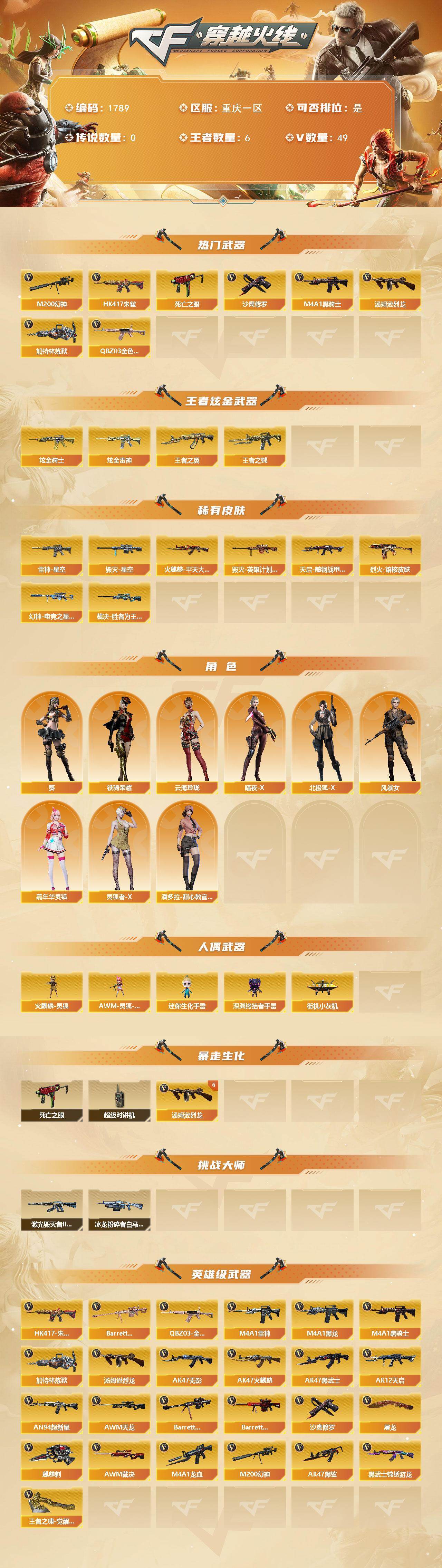 CFLX426531穿越火线账号详情图2