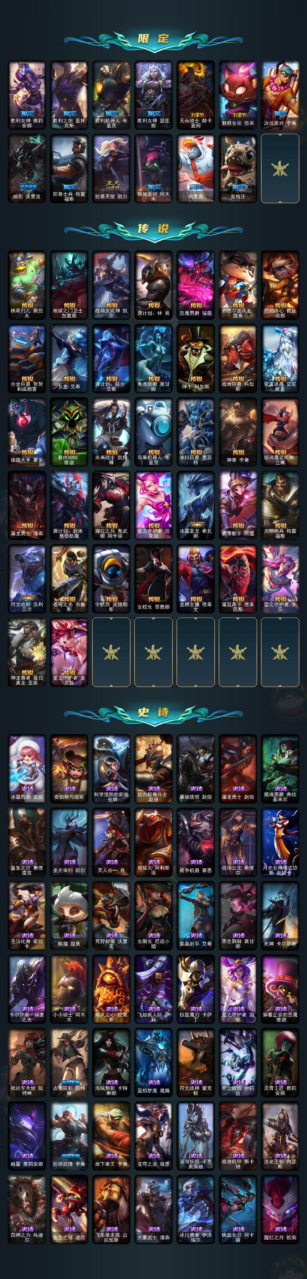 LOLEY48458英雄联盟账号详情图3 LOLEY48458英雄联盟账号详情图3