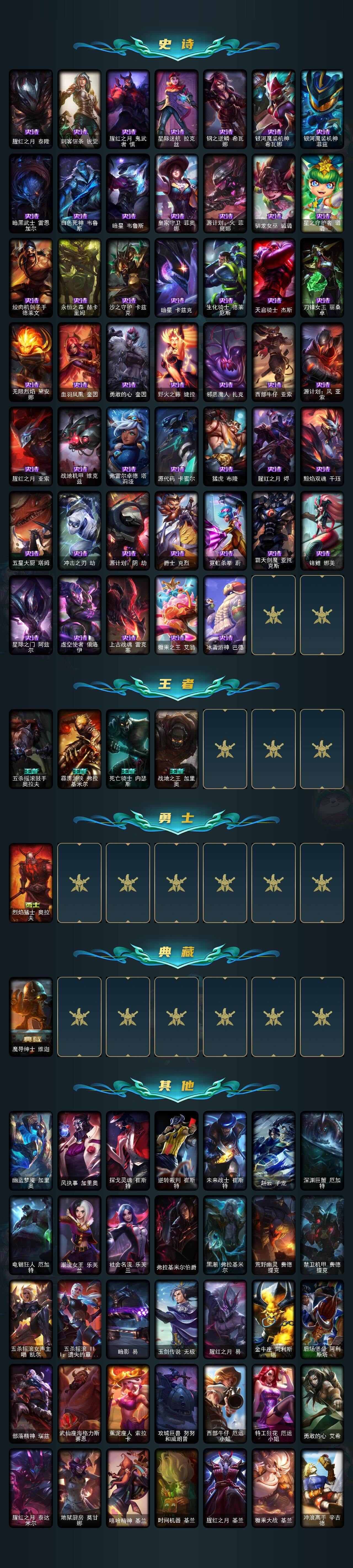 LOLEY48458英雄联盟账号详情图4 LOLEY48458英雄联盟账号详情图4