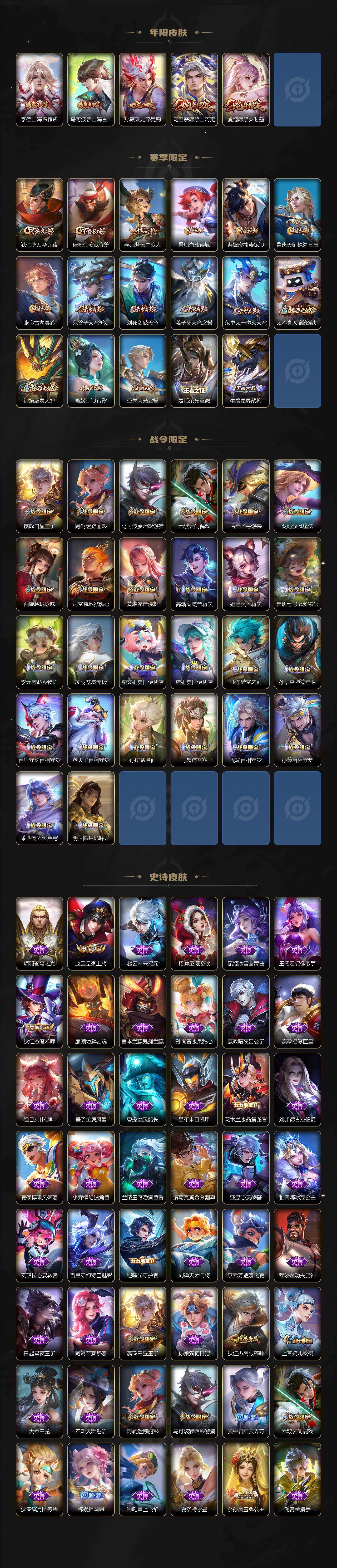 WZCMW491790王者荣耀账号详情图3