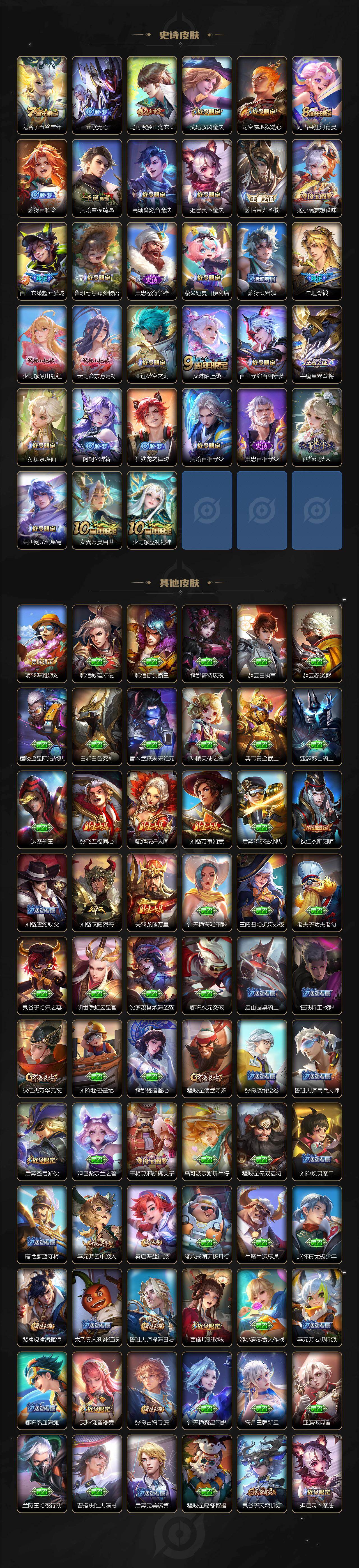 WZCMW491790王者荣耀账号详情图4