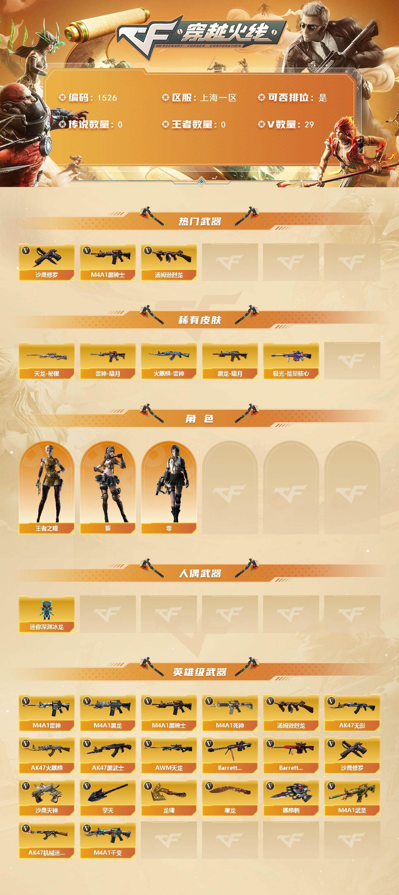 CFCMW421156穿越火线账号详情图2